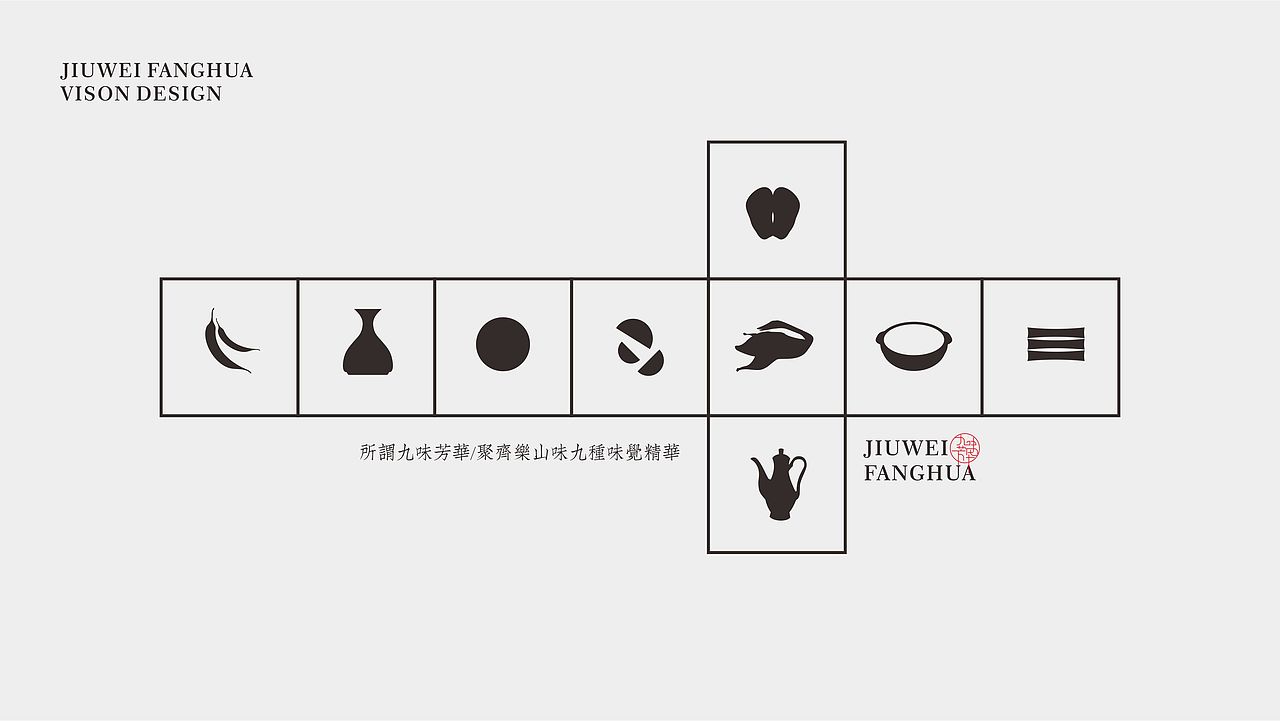 九 味 芳 华 / 麻 辣 烫 平面/空间 SI（图ZOTk5NzI3NDg=） - 品牌 - 站酷设计师SACdesign原创素材 - 站酷ZCOOL