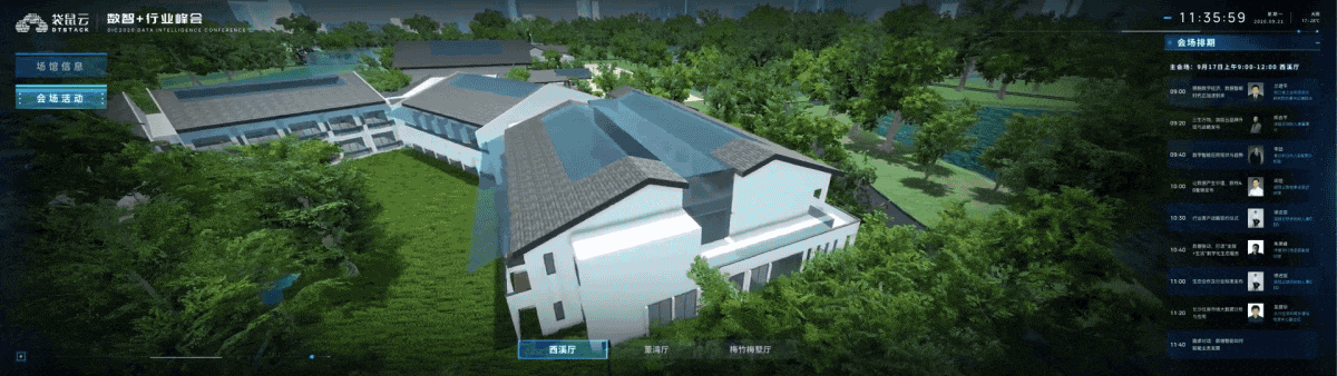 袋鼠云数智+行业峰会可视化大屏设计