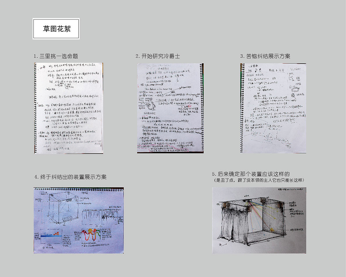 Lost in jazz 冷爵士音乐可视化（图ZNjk3MTgxNjA=） - 信息图表 - 站酷设计师kayla_cyy原创素材 - 站酷ZCOOL