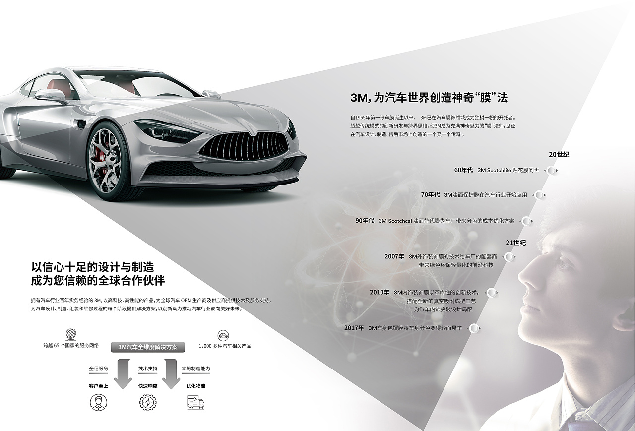3m 汽车膜饰 画册设计