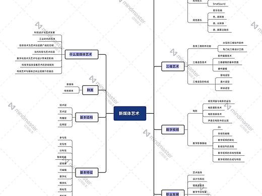 新媒體3班譚藹倫12003282（個人主頁-ZNTU1MzI1MDQ=） - 其他 - 站酷設計師ChimKu原創(chuàng)素材 - 站酷ZCOOL