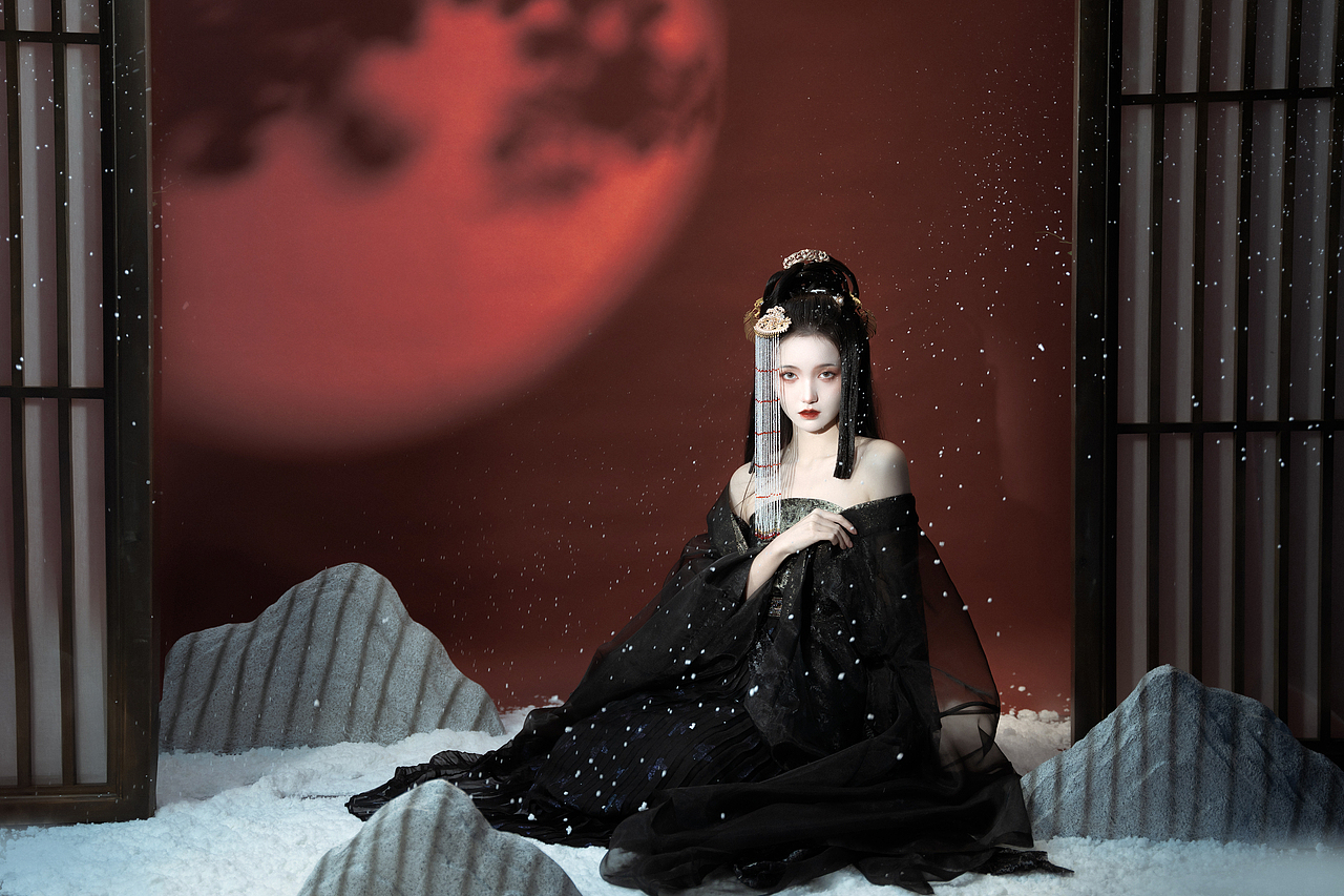 2021 年终摄影总结