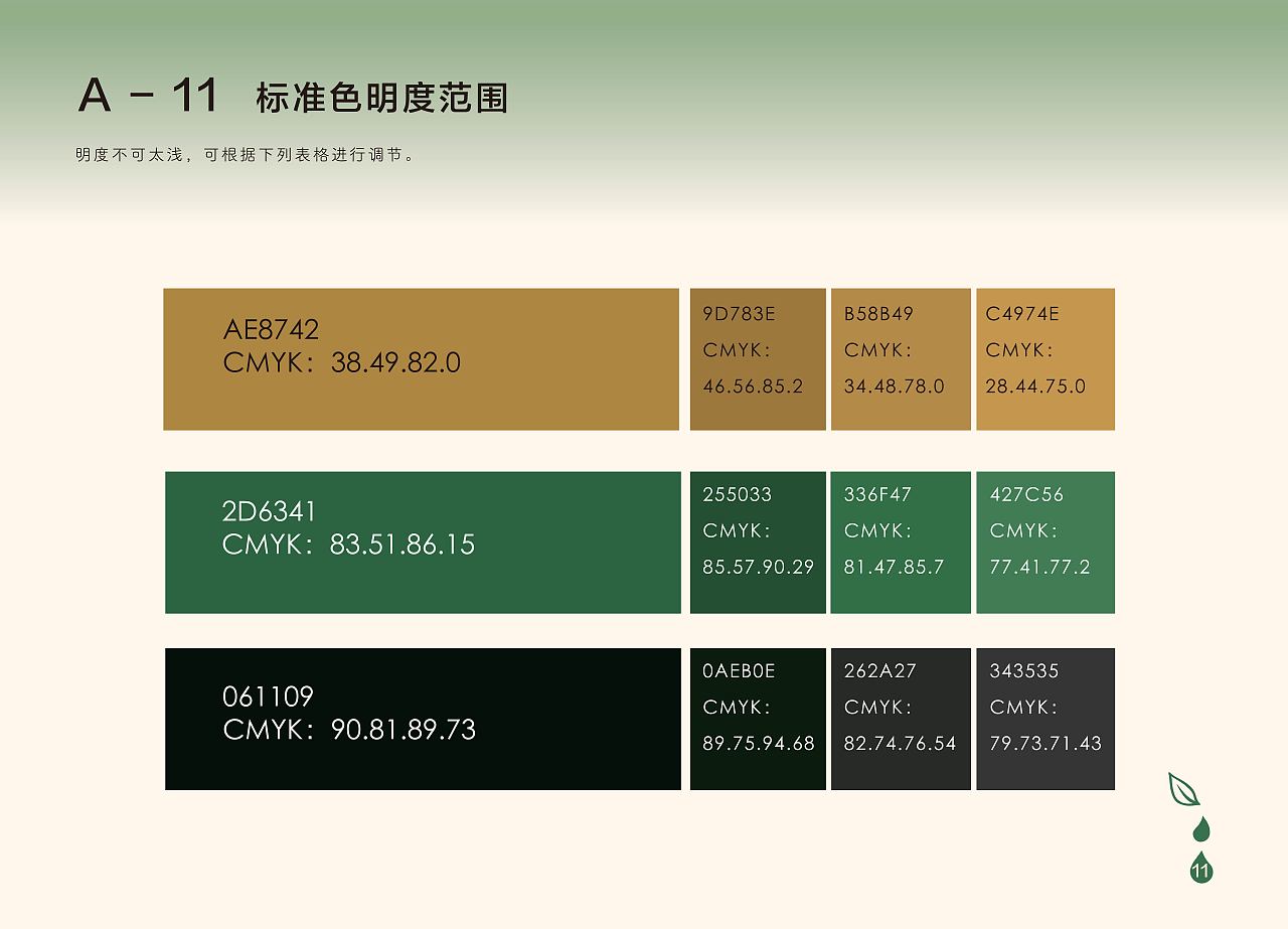 百年润发VI视觉识别系统手册改造（图ZMzA2MTQ1MjY4） - 品牌 - 站酷设计师咲良咲良原创素材 - 站酷ZCOOL