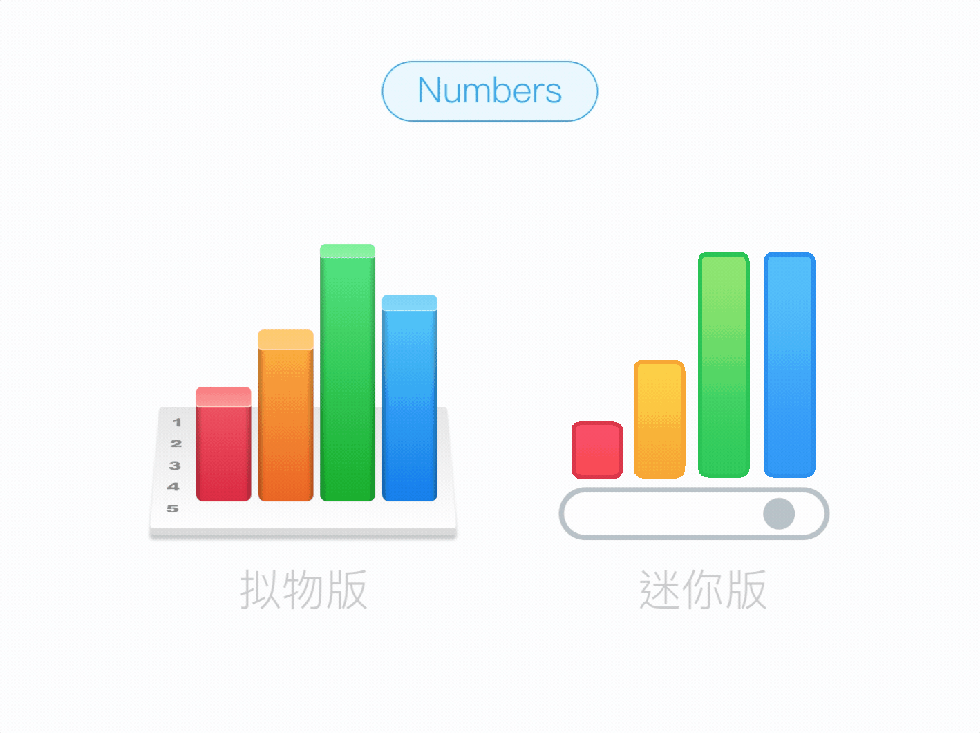 Sketch绘制+Motion特效 | Numbers图标