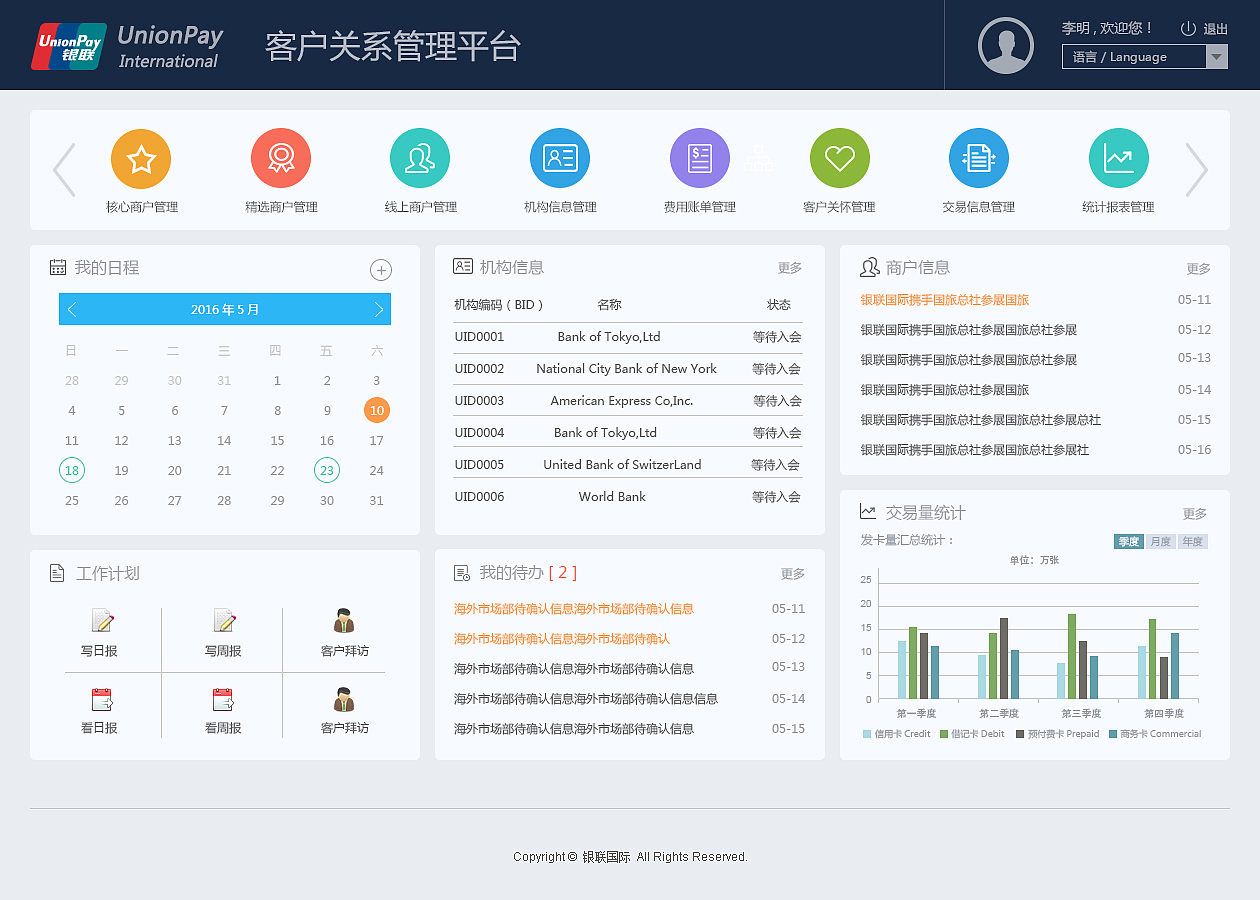 一些后台管理系统