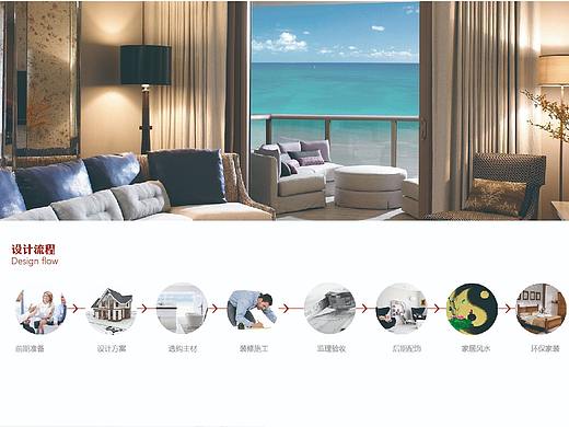 镜华装饰文本图片排版