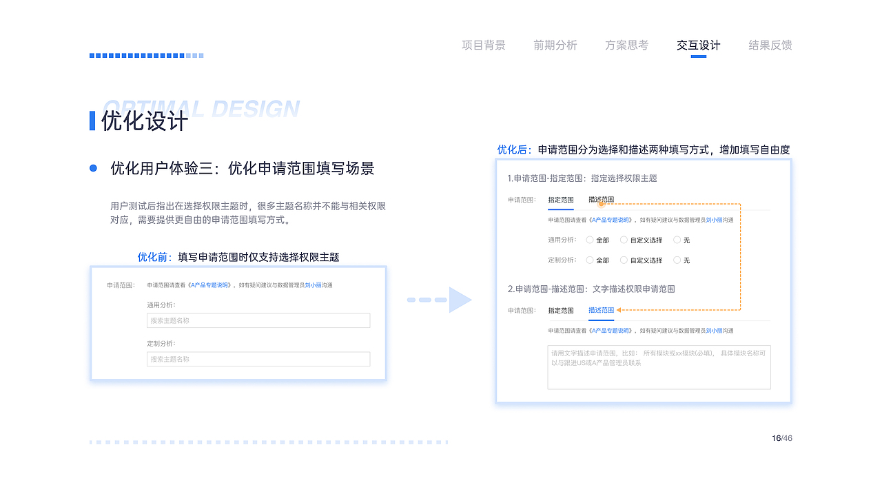 2021交互设计作品集