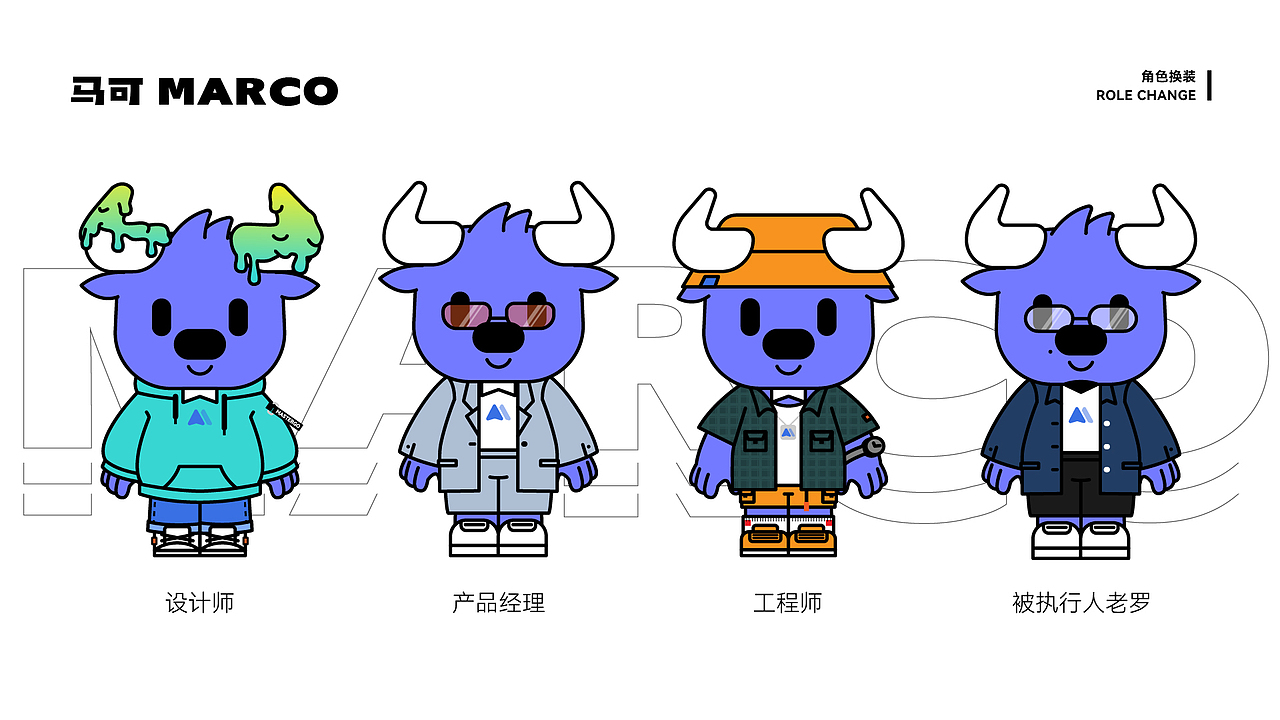「Mastergo」IP设计-和Marco一起创造!(图ZMzA0OTI1ODg4) - IP形象 - 站酷设计师积极设计原创素材 - 站酷ZCOOL