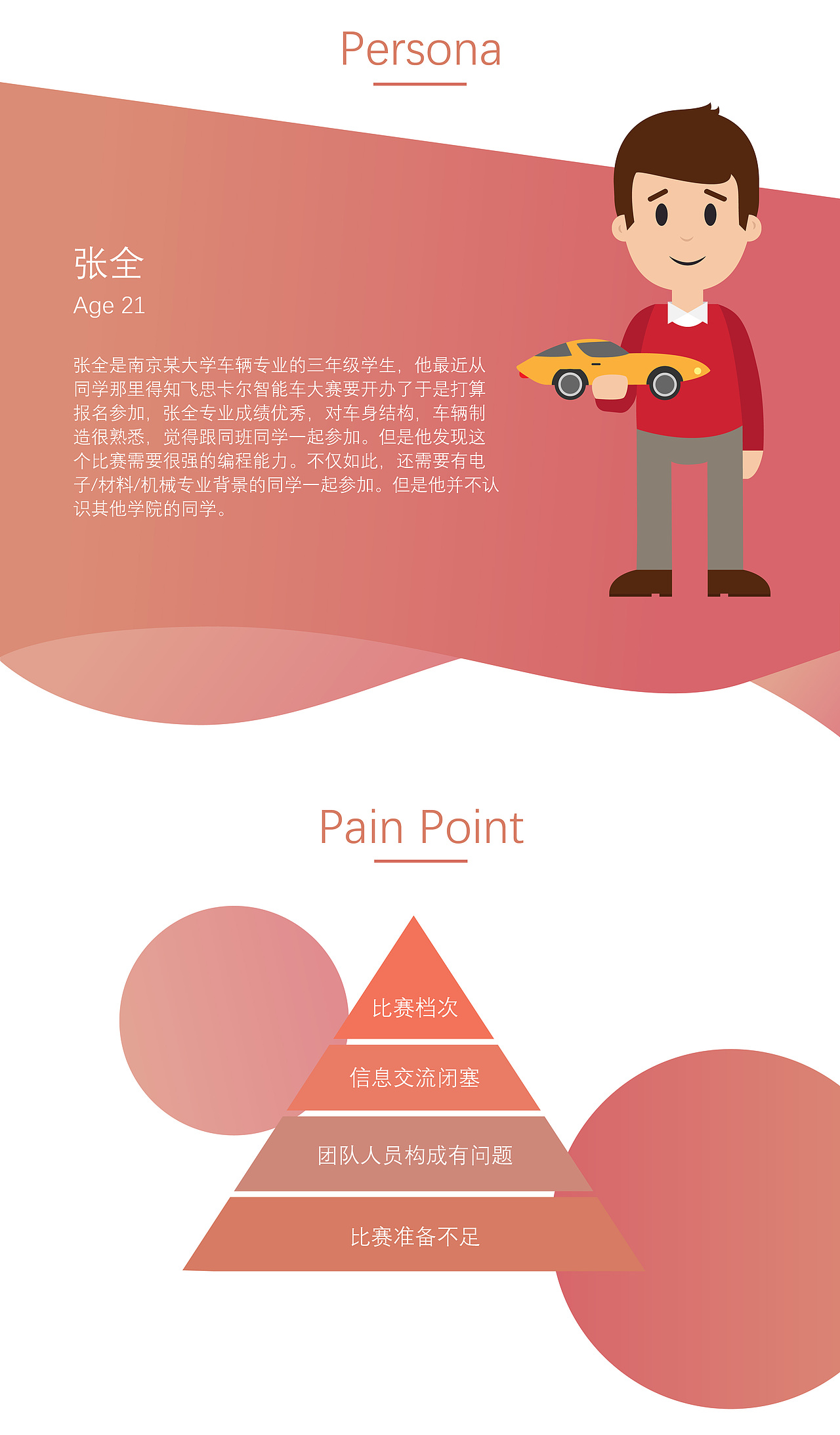 赛点App UI设计（图ZODY3NjEwOTY=） - 交互/UE - 站酷设计师BARON_S原创素材 - 站酷ZCOOL