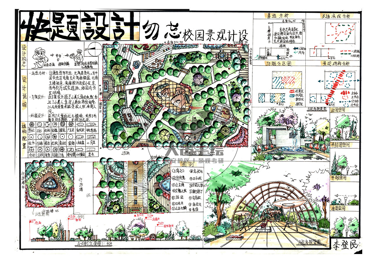 好看的景观快题设计©大禹（图ZMjAzMzk1MzEy） - 景观设计 - 站酷设计师设计师成长计划原创素材 - 站酷ZCOOL