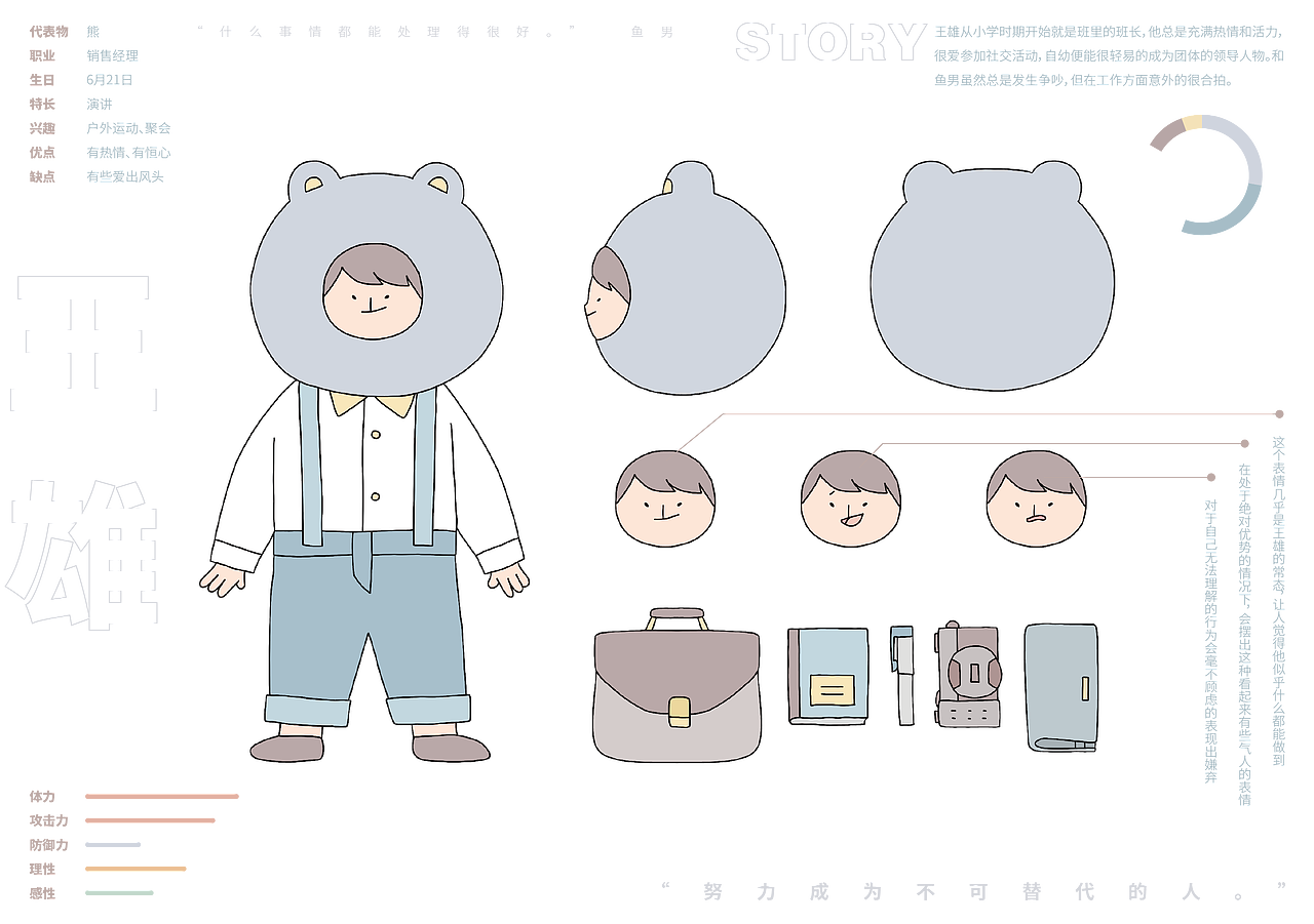 “伙伴们”IP形象推广设计