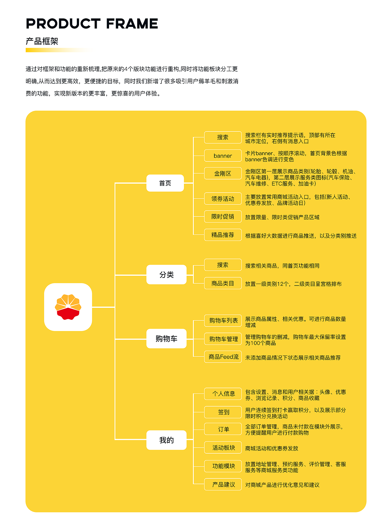 2020 UI作品集（图ZMjQ5NjU5NDky） - 软件界面 - 站酷设计师Fhimc原创素材 - 站酷ZCOOL