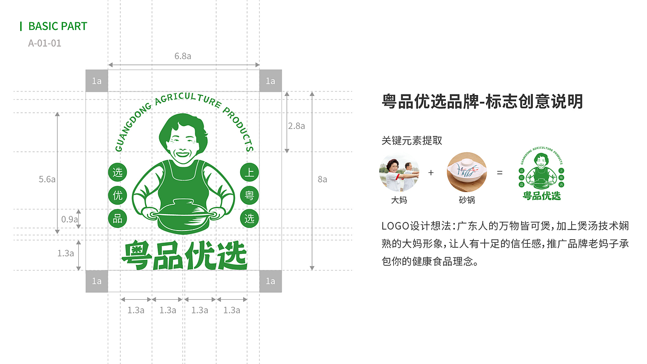 粤品优选品牌设计（图ZMjQwNTIwOTEy） - 品牌 - 站酷设计师小萝卜兔兔兔原创素材 - 站酷ZCOOL