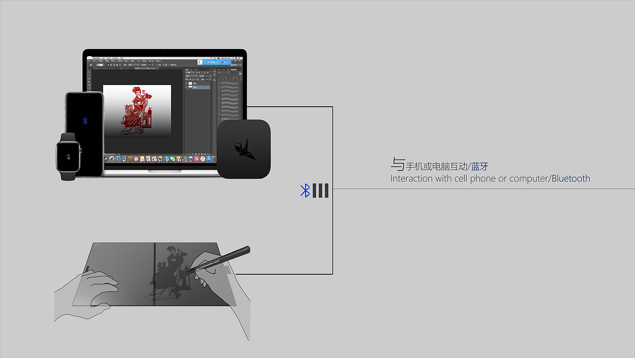 the cut 智能模拟剪纸设备