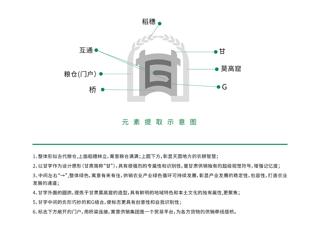 甘肃供销集团/品牌全案
