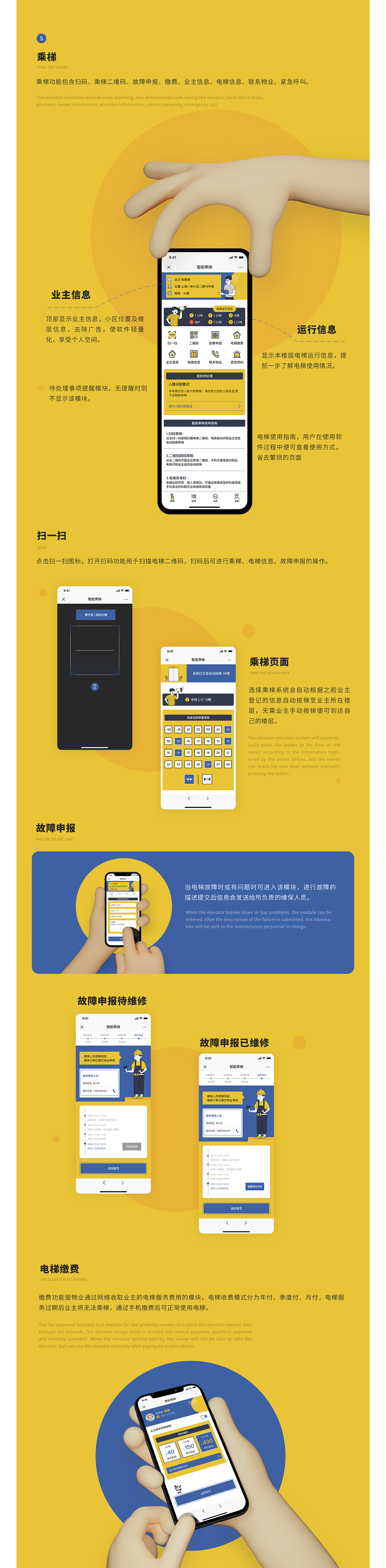 智能电梯项目产品设计