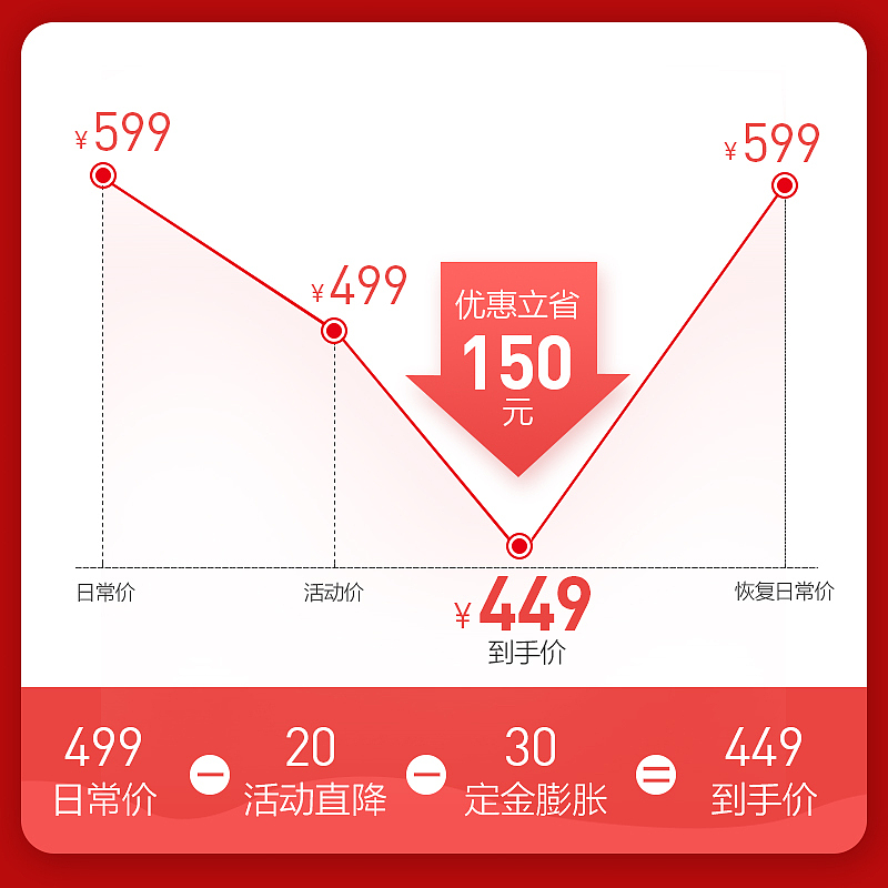 主图，内嵌（图ZMjIzNTUzOTE2） - 电商 - 站酷设计师美工先生额原创素材 - 站酷ZCOOL