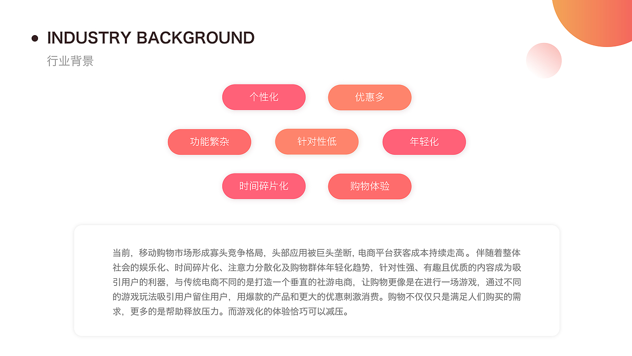 玩个购APP（图ZMTc1ODU1Mzky） - APP界面 - 站酷设计师Z77693678原创素材 - 站酷ZCOOL