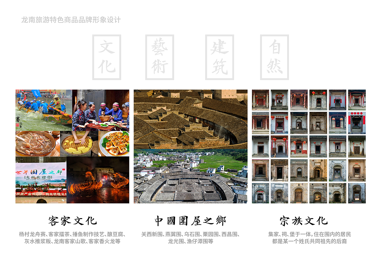 龙南特色旅游商品品牌形象（图ZMjE3NzIxNjQ4） - 品牌 - 站酷设计师Ergu原创素材 - 站酷ZCOOL