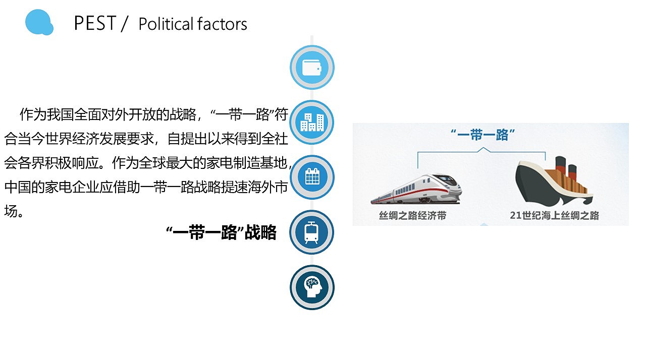 爱仕达品牌分析以及策略方案（图ZMTg1MDI4MDQ0） - 文案/策划 - 站酷设计师karmenuoa原创素材 - 站酷ZCOOL