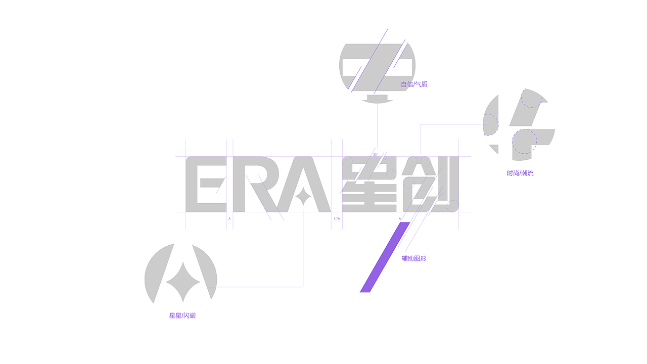 ERA星创少儿模特标志设计（图ZMjE3NTE5NzMy） - Logo - 站酷设计师奕飞品牌原创素材 - 站酷ZCOOL