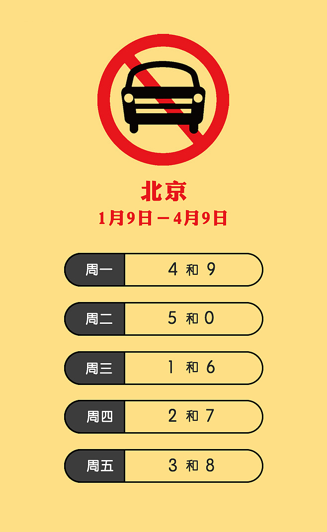 首汽约车（图ZMTE5Mzg3Mjc2） - 海报 - 站酷设计师红鲤鱼绿鲤鱼与徐原创素材 - 站酷ZCOOL