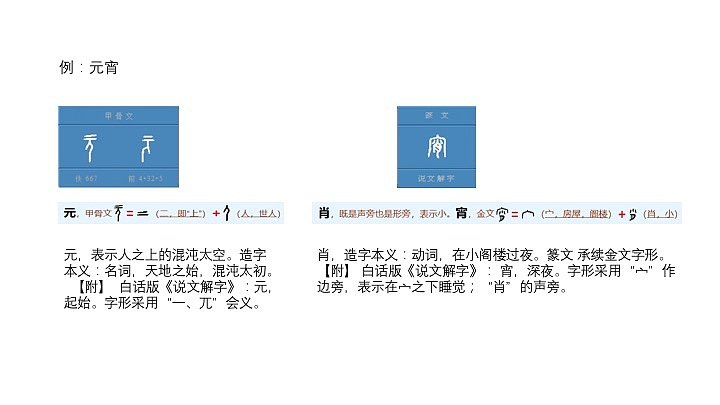 甲骨文文创（小组作品）（图ZMTUxNTEzNTI4） - 其他平面 - 站酷设计师嚼蜡原创素材 - 站酷ZCOOL