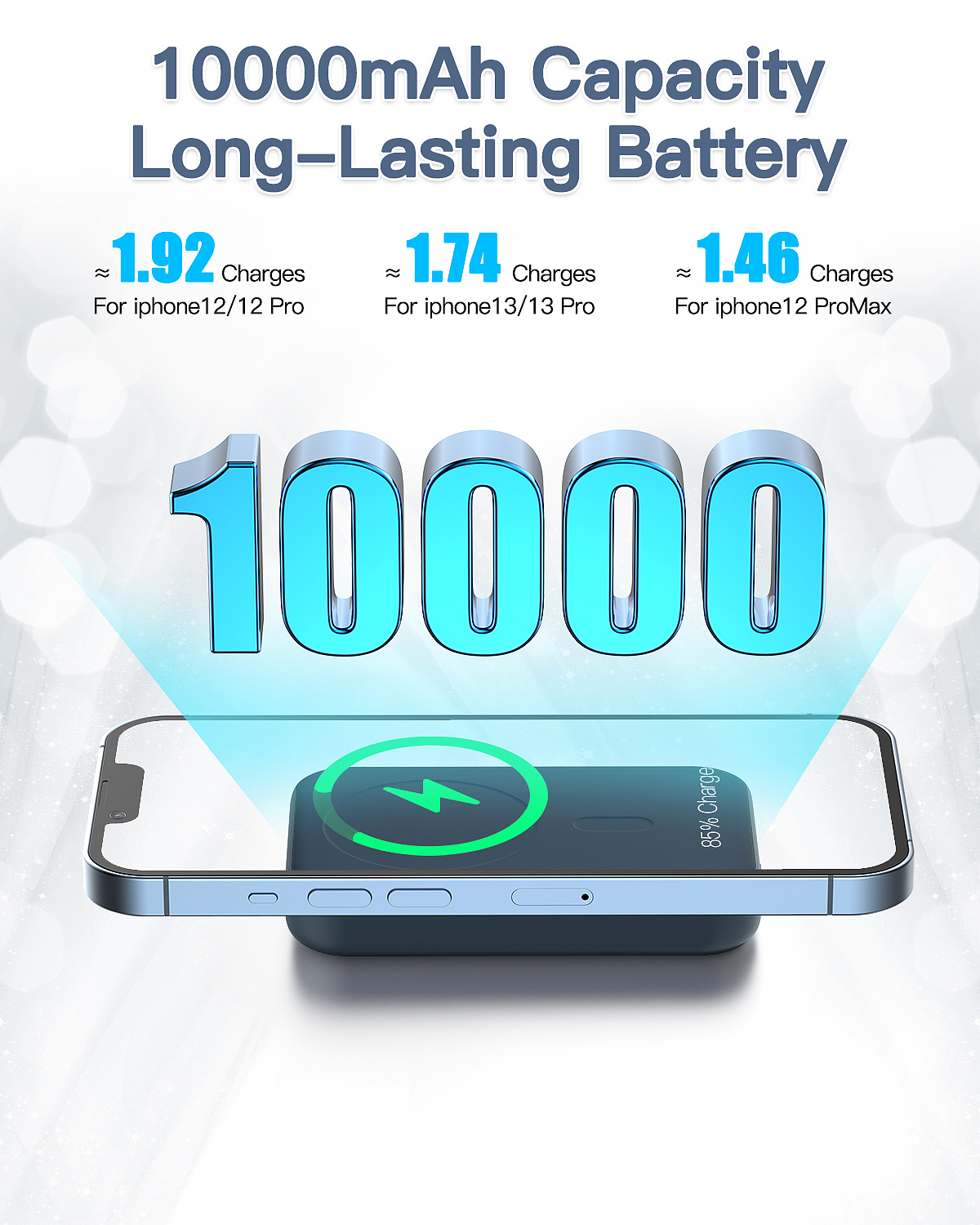 移动电源磁吸亚马逊套图（图ZMjg1Nzk3MjUy） - 电子产品 - 站酷设计师冰激凌爱好者原创素材 - 站酷ZCOOL