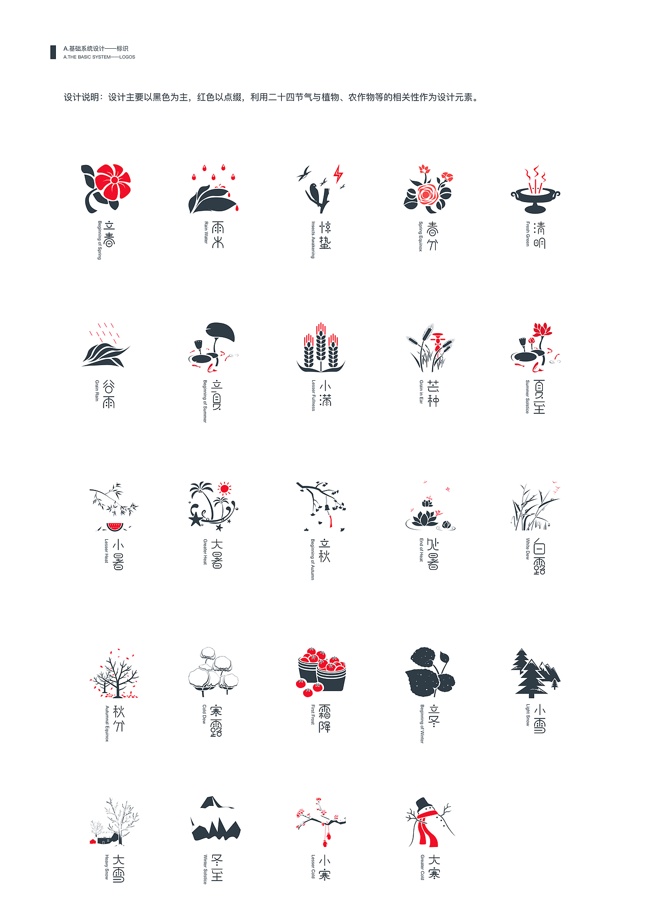 举报18分享原创作品平面图案平面设计二十四节气传统文化民族特色表情