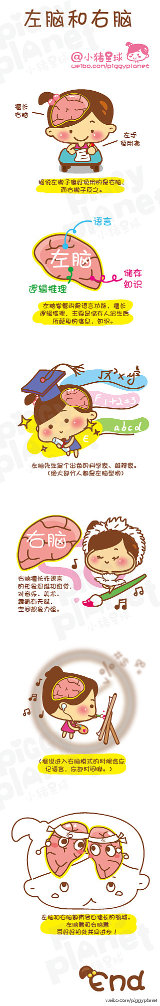 卡通插图 四格漫画 卡通设计 漫画设计
