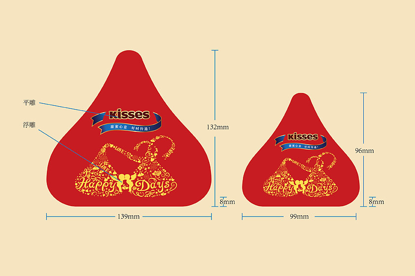 【产品包装】安徽尚唯礼品有限公司婚庆产品包装设计