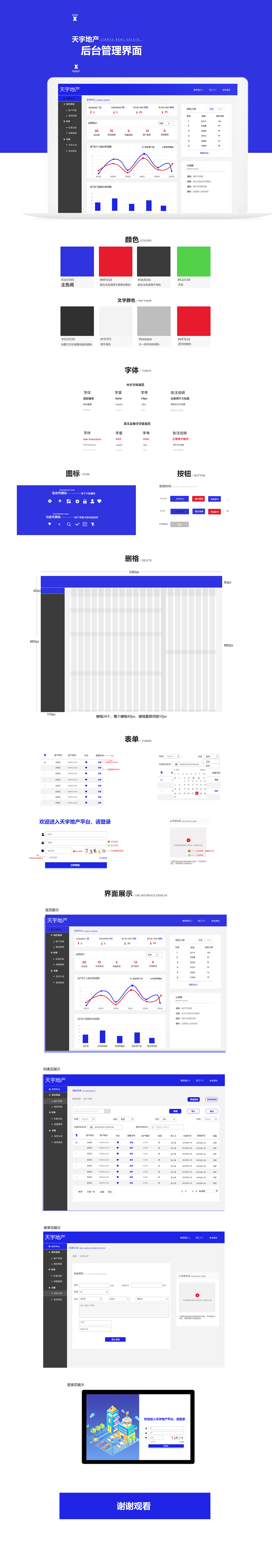 后台界面设计（图ZMTY5MDU3MjEy） - 其他网页 - 站酷设计师K设计师原创素材 - 站酷ZCOOL