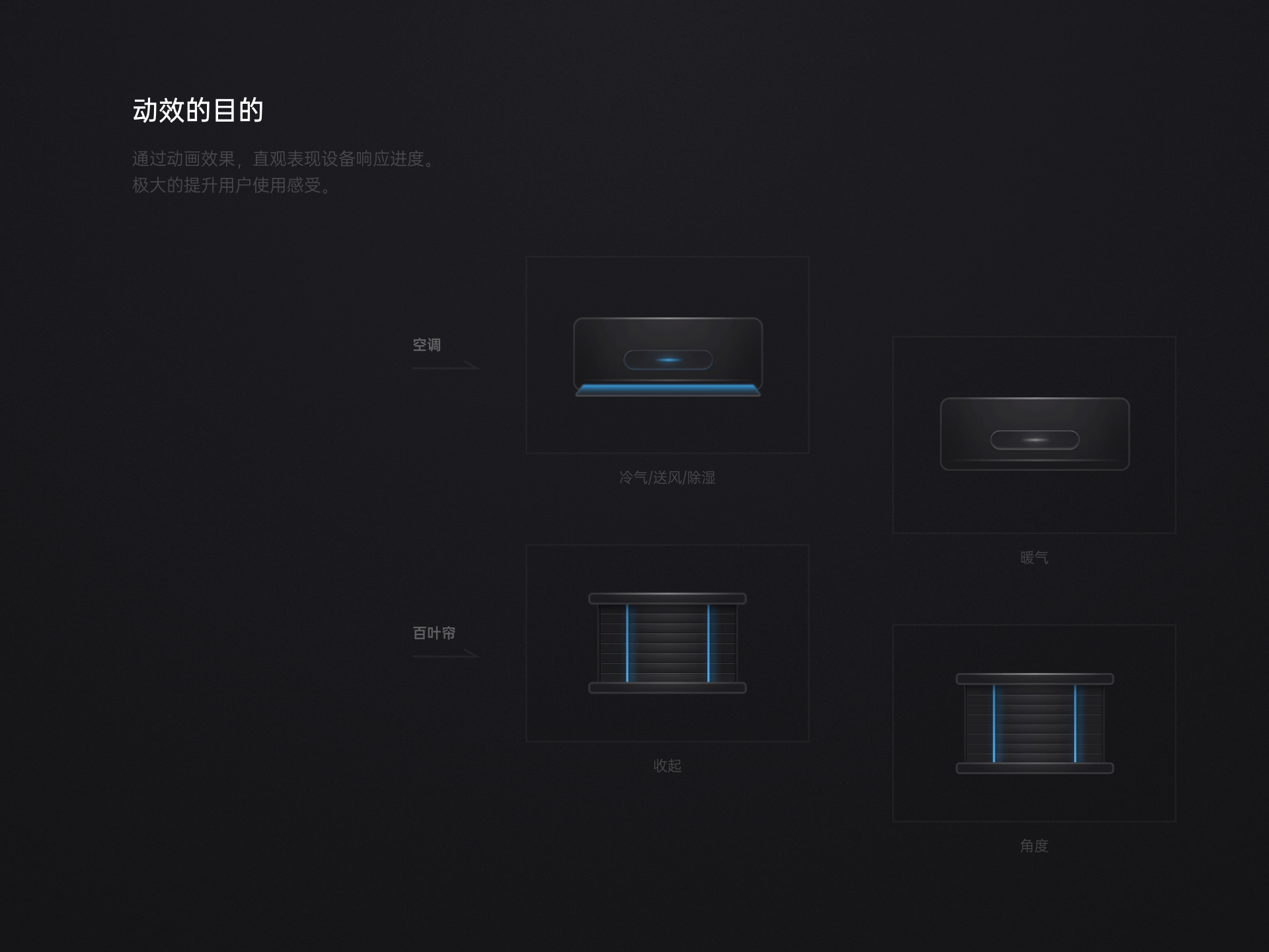 讯飞AIOT智能家居（图ZMjcxNDQyMDg0） - 软件界面 - 站酷设计师大鸡木原创素材 - 站酷ZCOOL