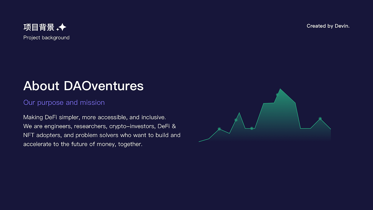 2021年作品集（图ZMjgxMTAyNDU2） - APP界面 - 站酷设计师Devin_阿文原创素材 - 站酷ZCOOL