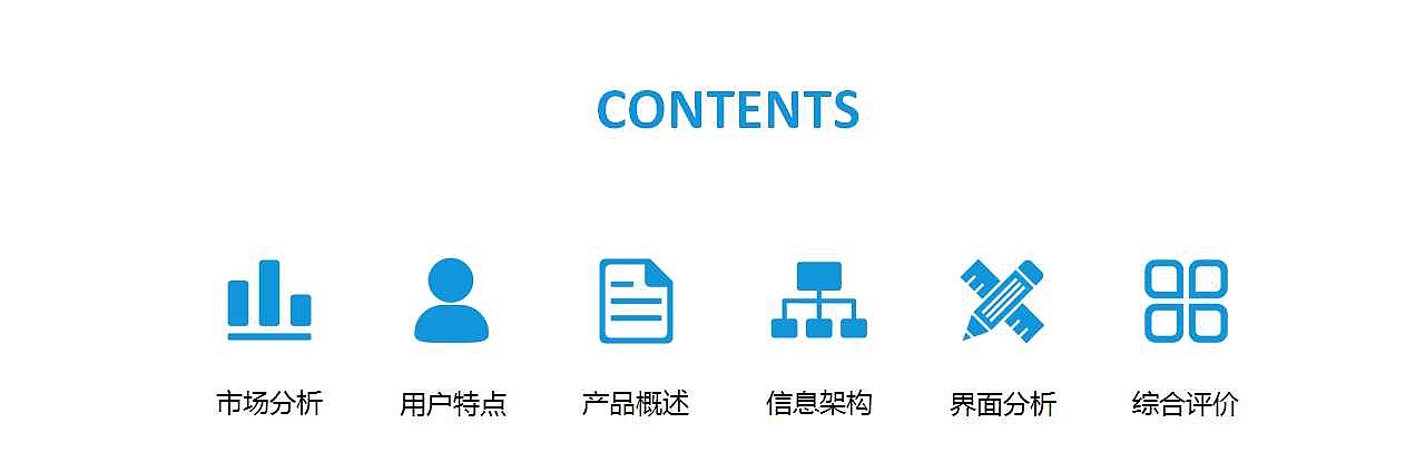 饿了么APP产品分析