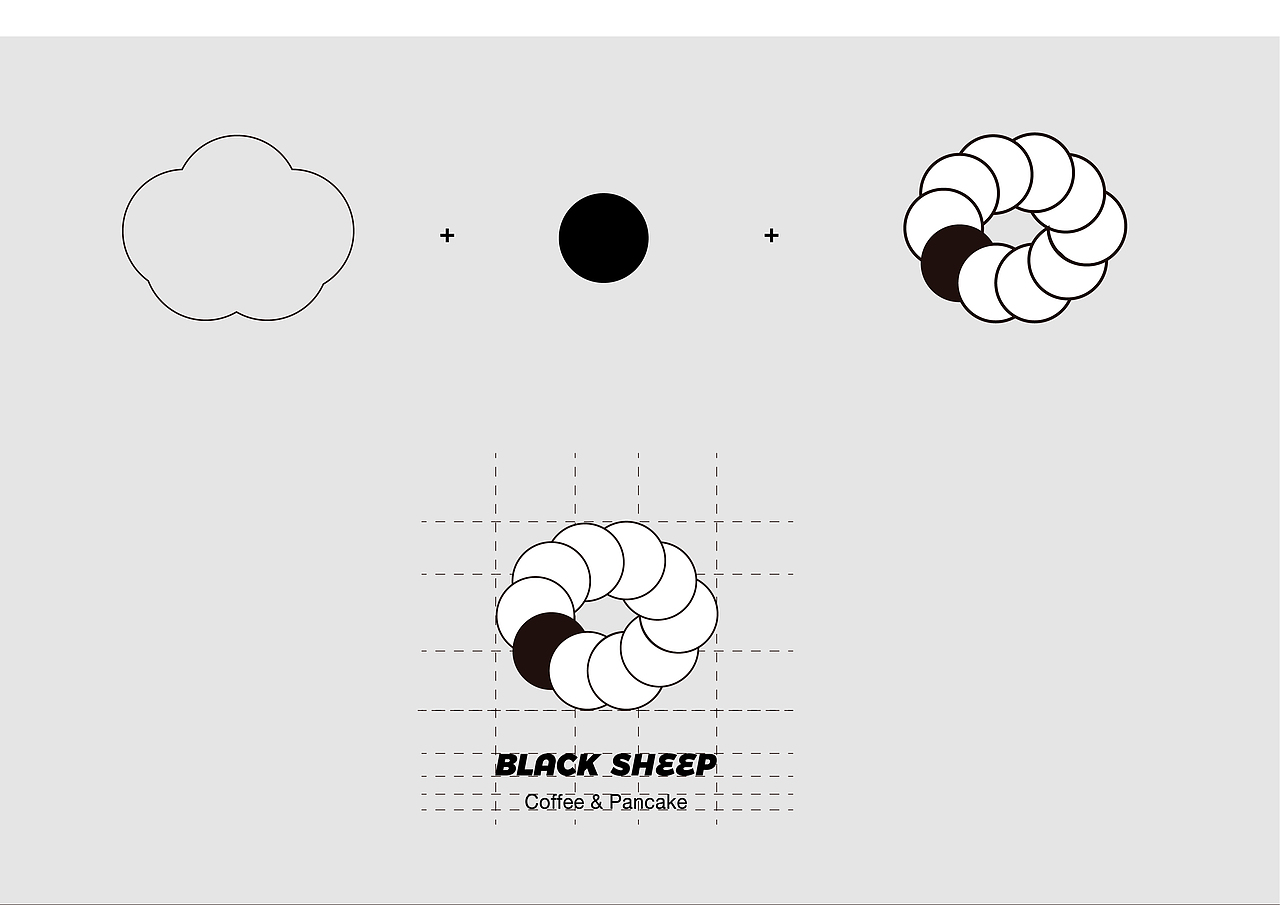 Blacksheep咖啡品牌设计（图ZMjc5MzM3MDI0） - 品牌 - 站酷设计师在锅里在门外原创素材 - 站酷ZCOOL