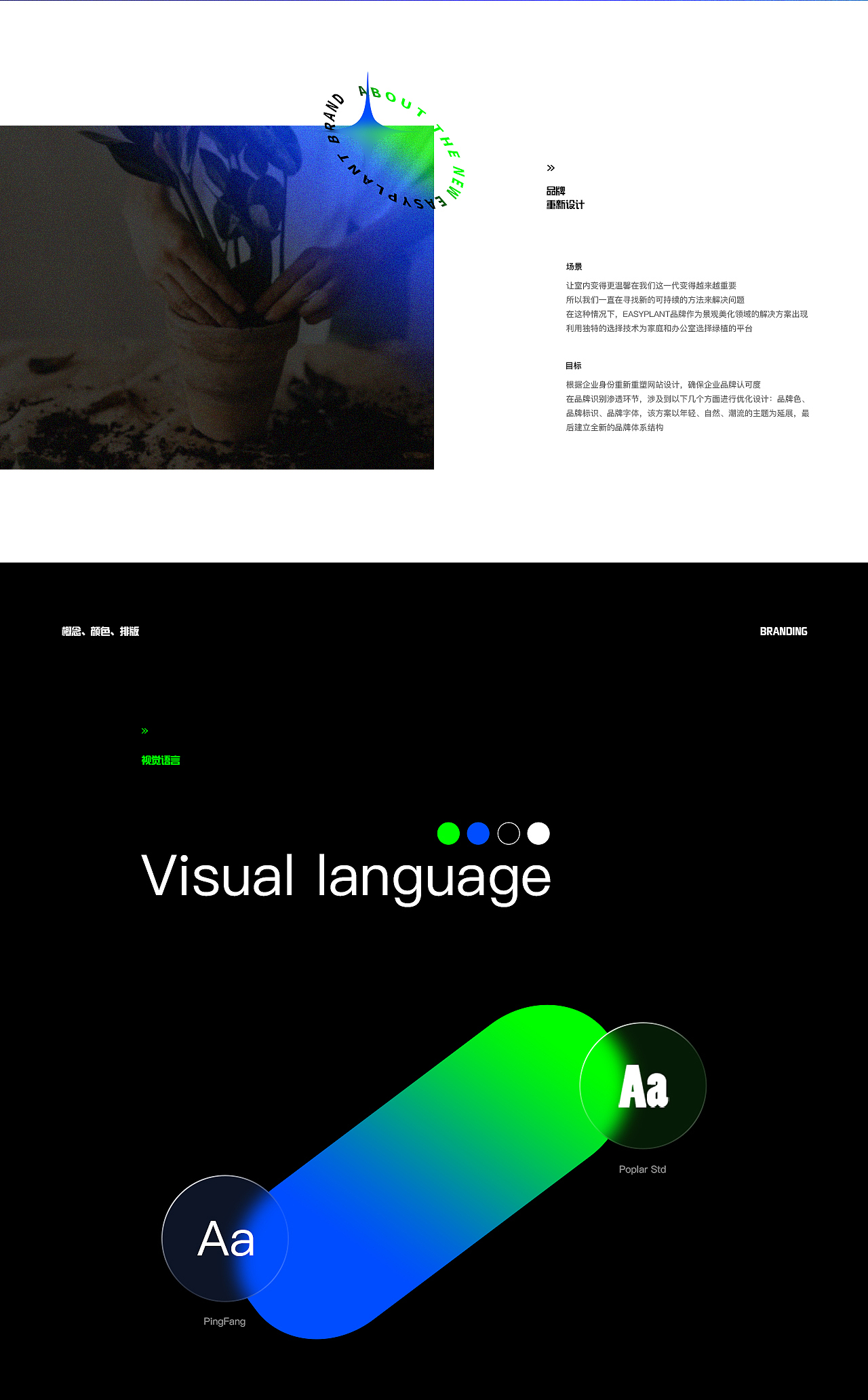 游达 · 2021年鉴回忆录