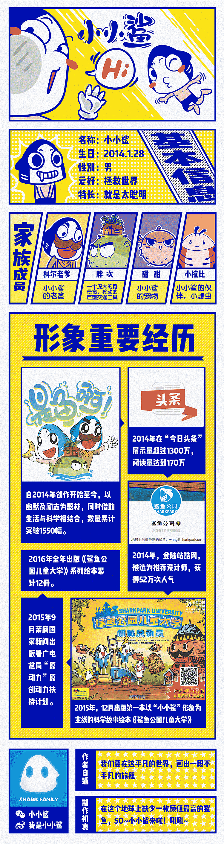 一些运营长图（图ZOTM1MjYwNTI=） - 海报 - 站酷设计师二力原创素材 - 站酷ZCOOL