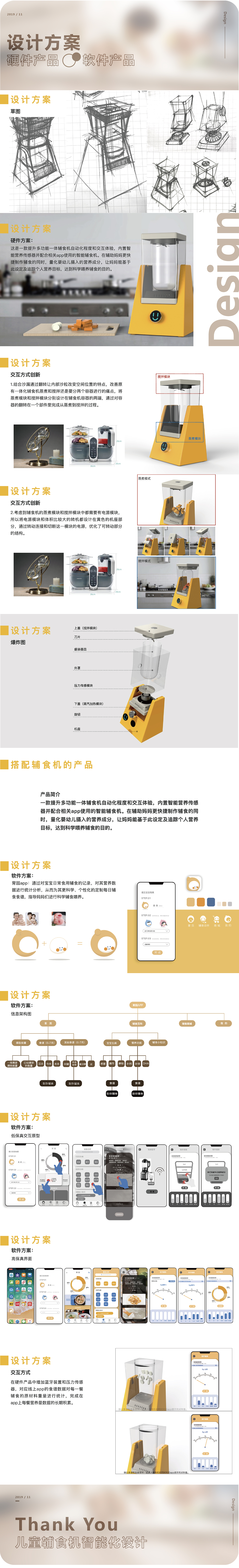 儿童辅食机智能化设计（图ZMjM1ODkzMzM2） - 生活用品 - 站酷设计师slicise原创素材 - 站酷ZCOOL