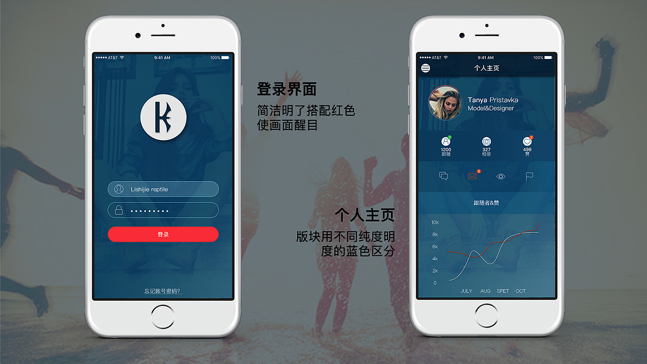 约（图ZMTA3Mjc5NTgw） - APP界面 - 站酷设计师ctrlzxd原创素材 - 站酷ZCOOL