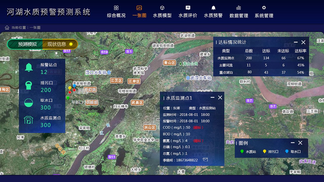 某地区河湖水质预测预警系统