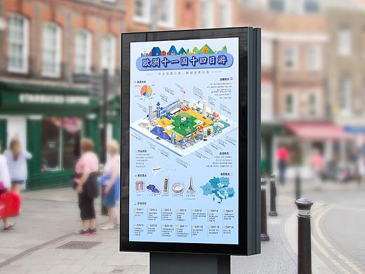 欧洲11国14日游-旅游信息设计