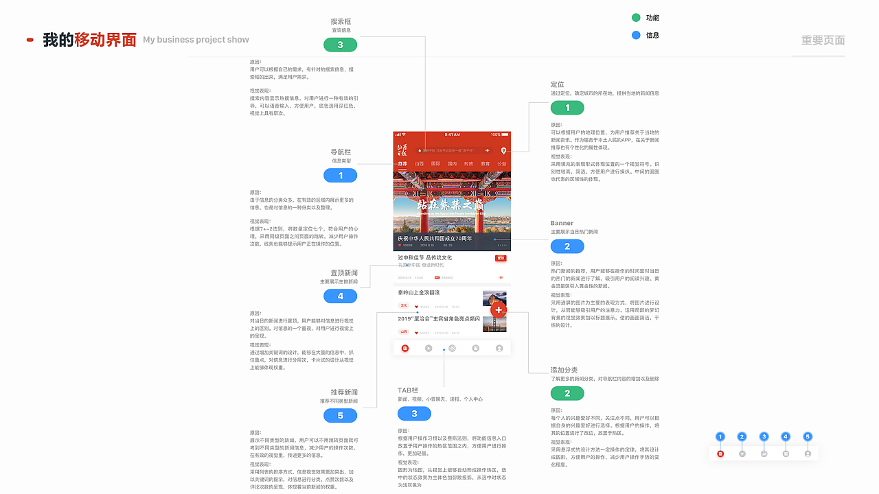阅无止境 新产品 新视觉