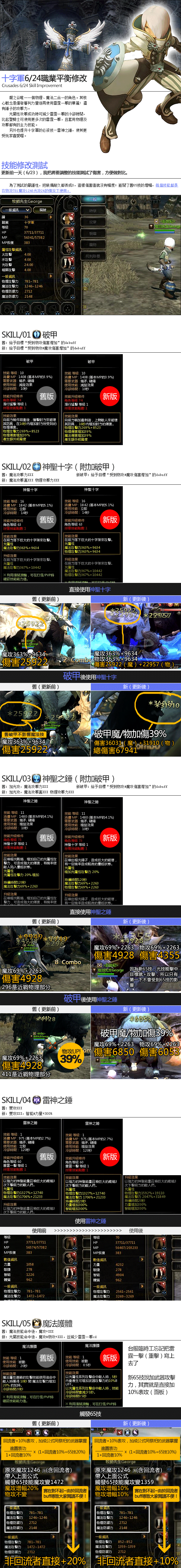 龙之谷十字军技能测试（图ZMTc0NzYwMzI=） - 宣传物料 - 站酷设计师数学不及格原创素材 - 站酷ZCOOL