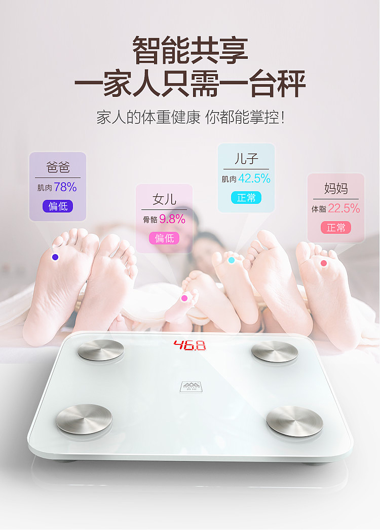 电子秤详情页3（图ZMTI3ODcyNDY0） - 电商 - 站酷设计师芒果树原创素材 - 站酷ZCOOL