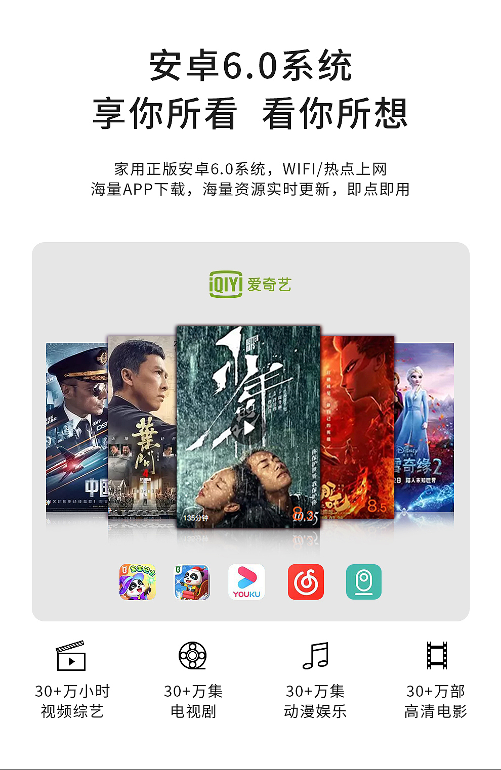 窝窝头投影仪M9详情页