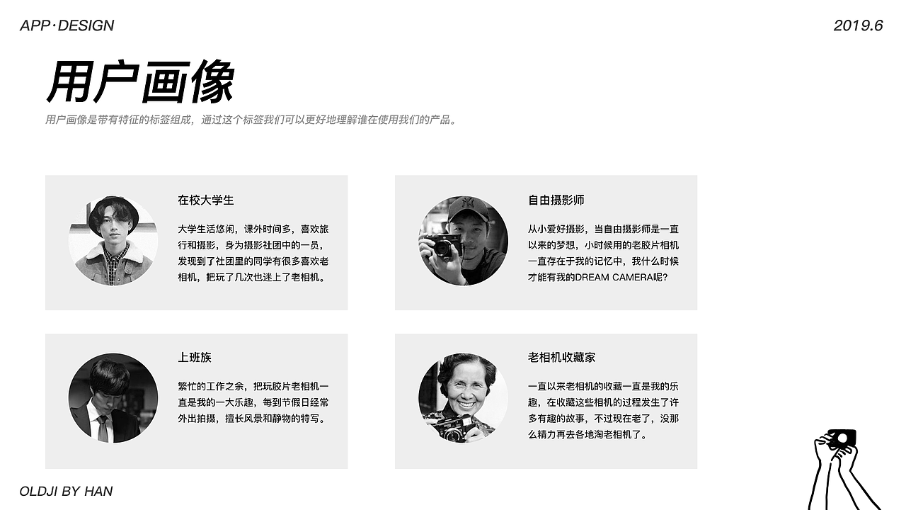喔机-中古相机交易App（图ZMTc4NDQwMzky） - APP界面 - 站酷设计师牛奶牛NUN原创素材 - 站酷ZCOOL