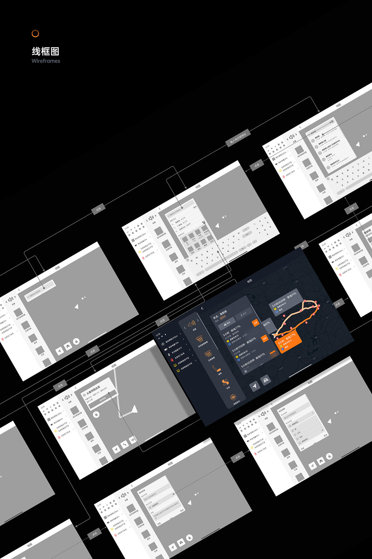 0-1智能车载系统HMI设计 | 项目全案整理总结