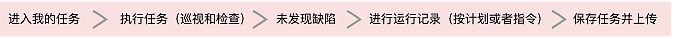 UI动效（图ZODgzMTI1Mjg=） - 动效设计 - 站酷设计师一盎司黄金原创素材 - 站酷ZCOOL