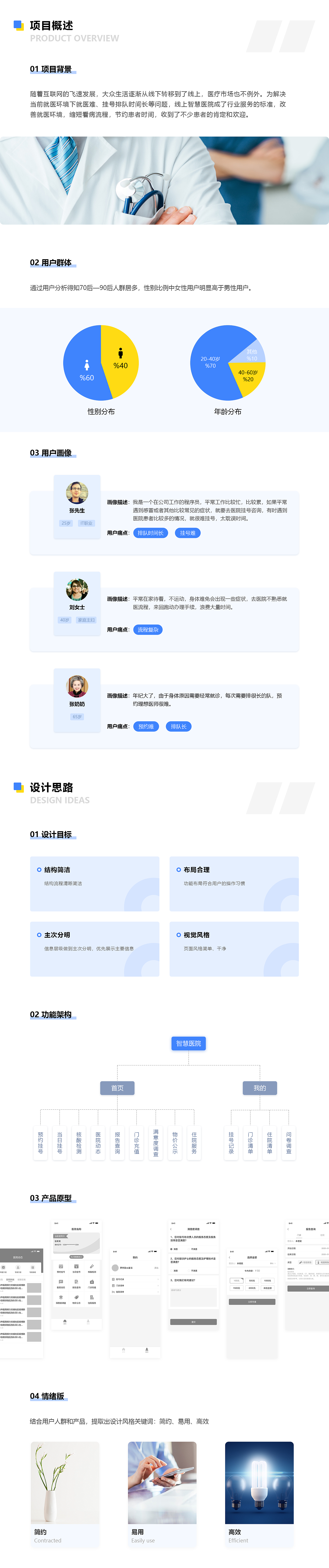 智慧医院-小程序